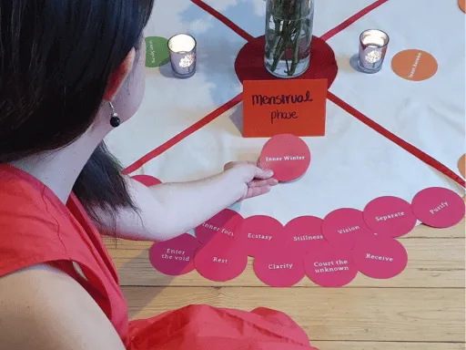 Carmen Lorenzana – Rituals for each phase of the cycle- Menstrual phase Carmen Lorenzana - Rituals for each phase of the cycle- Menstrual phase
