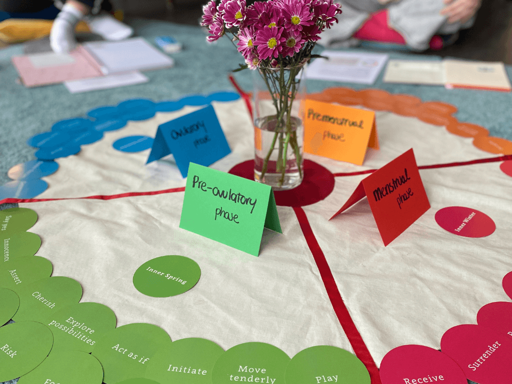 Carmen Lorenzana – Signs that you’re entering each phase of your cycle Carmen Lorenzana - Menstrual Educator and coach